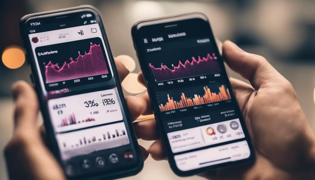 measuring audience interaction metrics